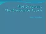 Plot Diagram: The Chocolate Touch - slide 1