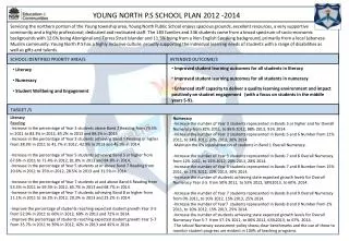 YOUNG NORTH P.S SCHOOL PLAN 2012 -2014