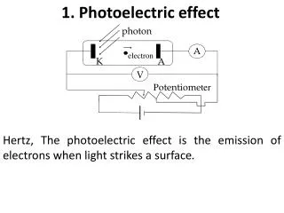 1. Photoelectric effect