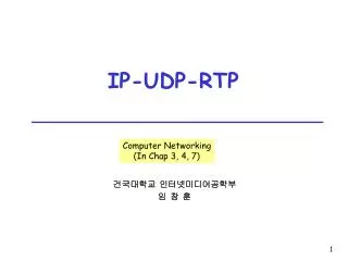 IP-UDP-RTP