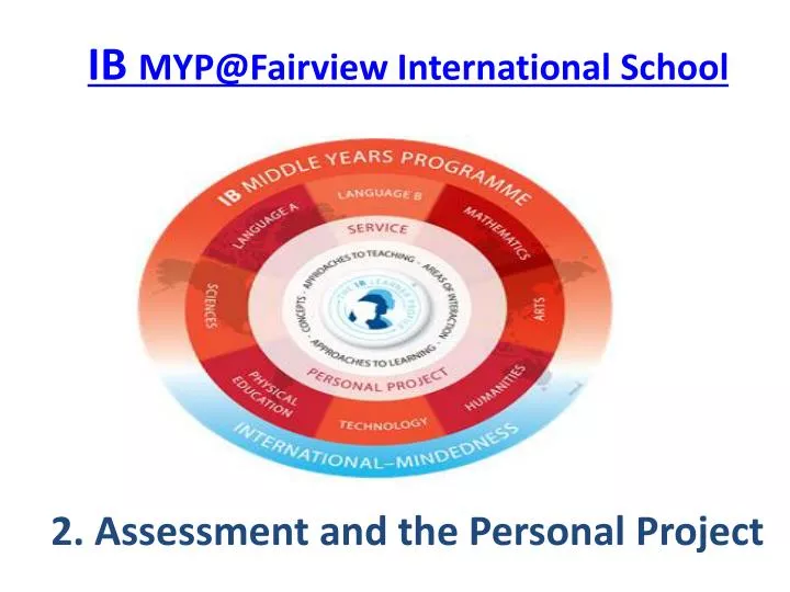 ib myp@fairview international school