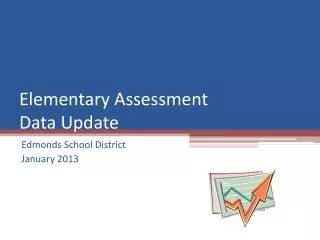 Elementary Assessment Data Update