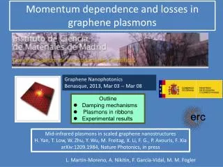 Outline Damping mechanisms l Plasmons in ribbons Experimental results