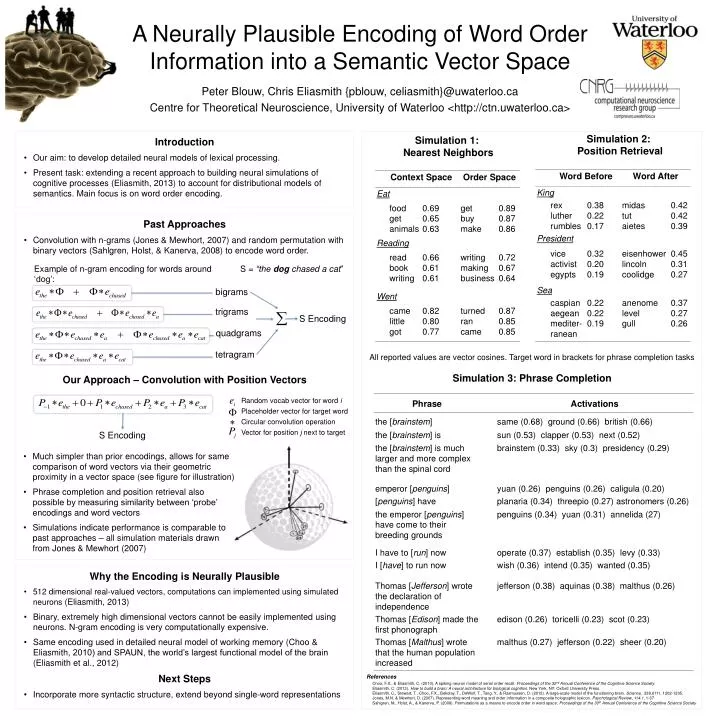 a neurally plausible encoding of word order information into a semantic vector space