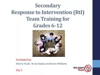 Secondary Response to Intervention (RtI) Team Training for Grades 6-12