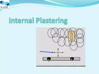 Internal Plastering