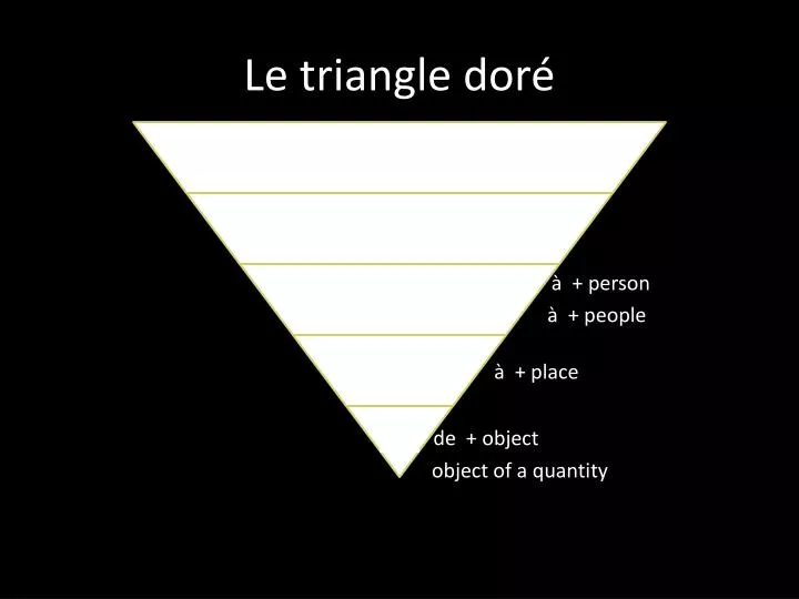 le triangle dor