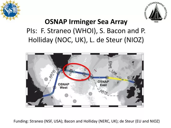 osnap irminger sea array pis f straneo whoi s bacon and p holliday noc uk l de steur nioz