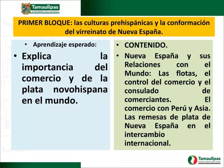 PPT - PRIMER BLOQUE: Las Culturas Prehispánicas Y La Conformación Del ...