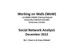 Enhancing Professional Networks: Insights from the Working on Walls Program - slide 1