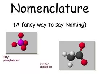 Nomenclature (A fancy way to say Naming)