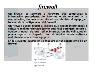 firewall