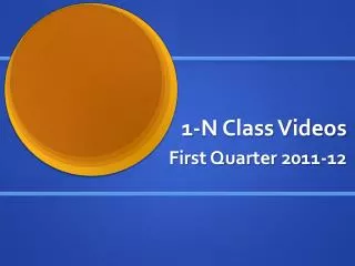 1-N Class Videos