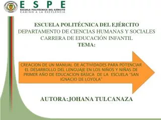 ESCUELA POLITÉCNICA DEL EJÉRCITO DEPARTAMENTO DE CIENCIAS HUMANAS Y SOCIALES
