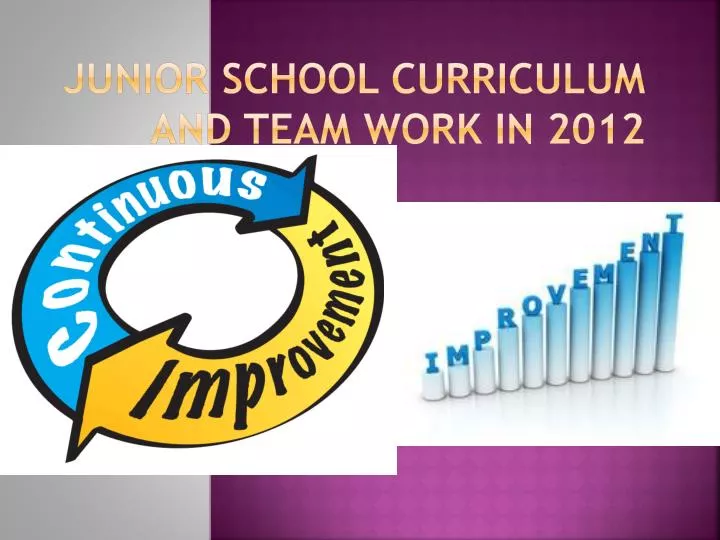 junior school curriculum and team w ork in 2012