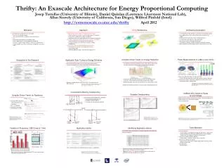 Thrifty: An Exascale Architecture for Energy Proportional Computing