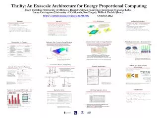 Thrifty: An Exascale Architecture for Energy Proportional Computing