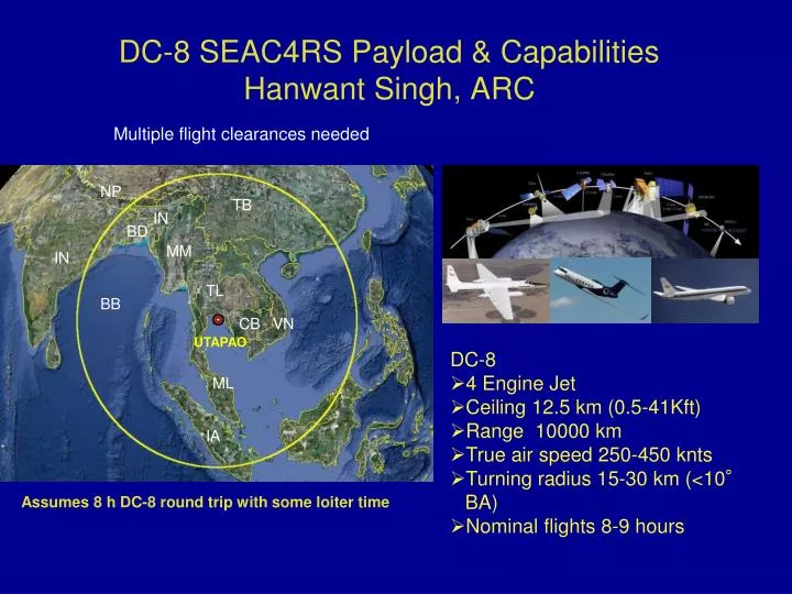 dc 8 seac4rs payload capabilities hanwant singh arc