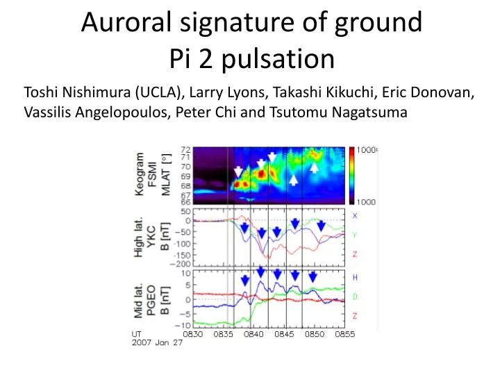 auroral signature of ground pi 2 pulsation