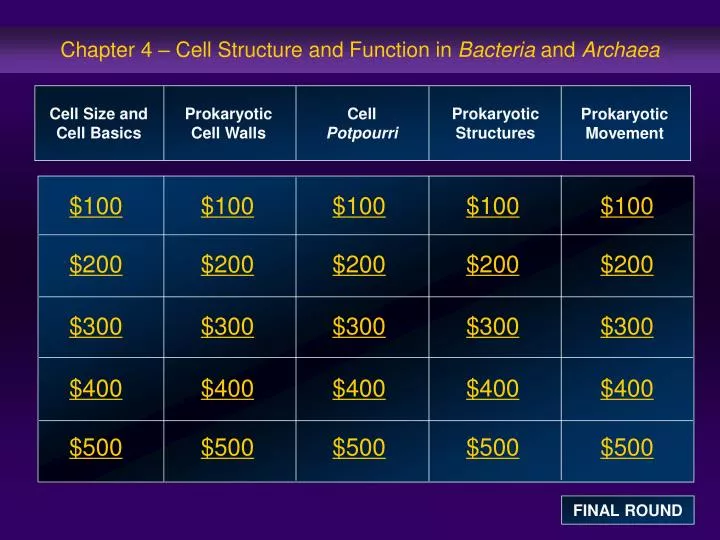 chapter 4 cell structure and function in bacteria and archaea