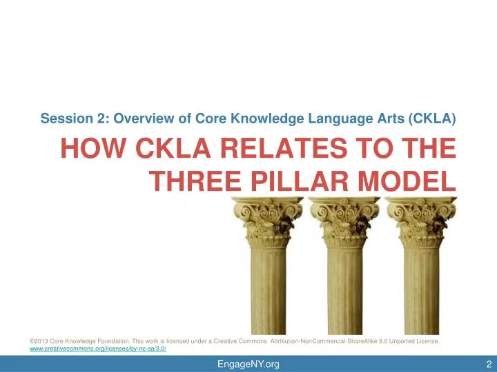 how ckla relates to the three pillar model