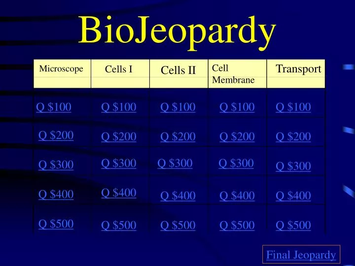 biojeopardy