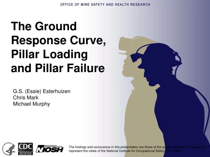 the ground response curve pillar loading and pillar failure