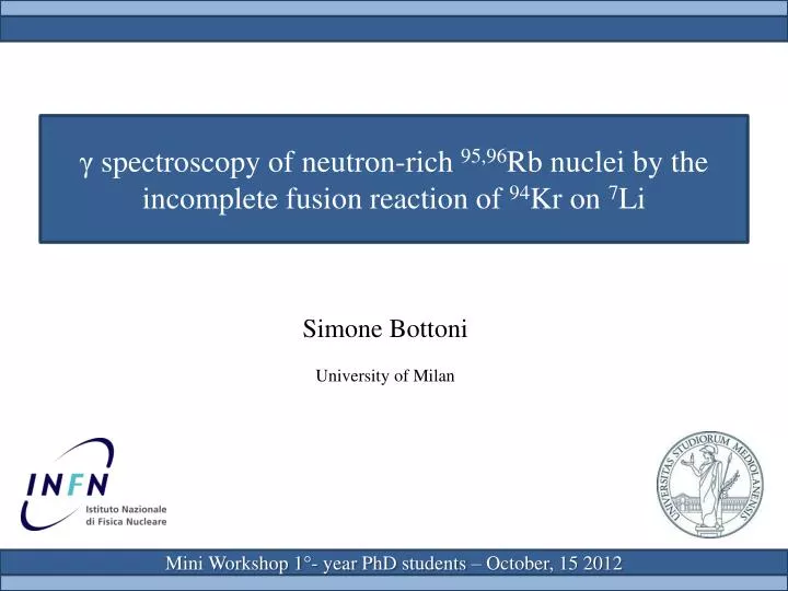 spectroscopy of neutron rich 95 96 rb nuclei by the incomplete fusion reaction of 94 kr on 7 li