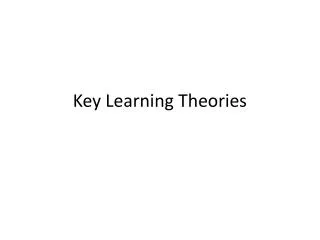 Key Learning Theories