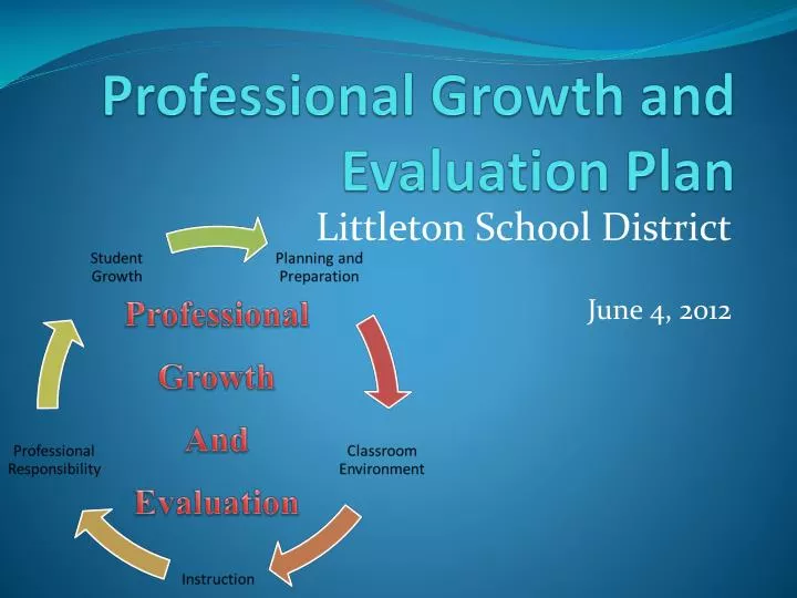 professional growth and evaluation plan