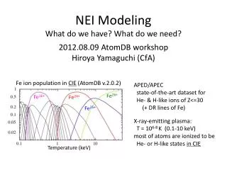 NEI Modeling What do we have? What do we need?