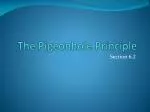 The Pigeonhole Principle