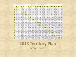 2013 Territory Plan Steven Krum