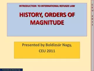 INTRODUCTION TO INTERNATIONAL REFUGEE LAW HISTORY, ORDERS OF MAGNITUDE