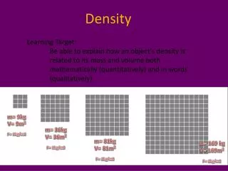 Density