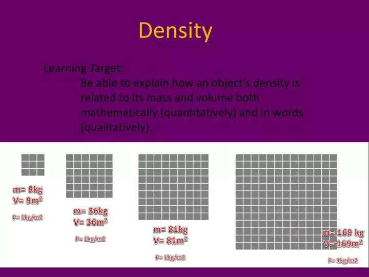 density