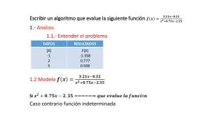 escribir un algoritmo que evalue la siguiente funci n