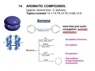 14.	AROMATIC COMPOUNDS. ( approx. lecture time: 2 lectures)