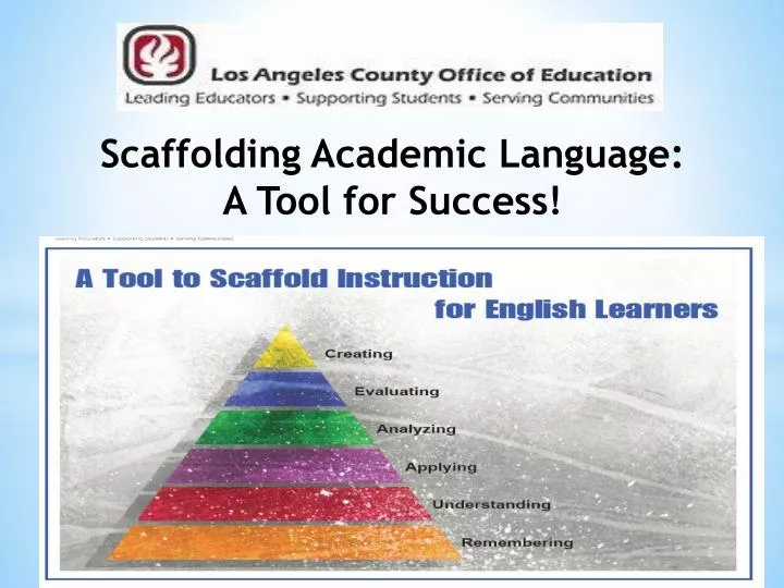 scaffolding academic language a tool for success