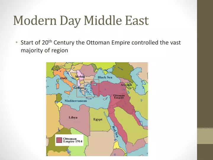 modern day middle east