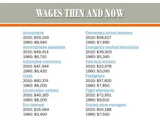 WAGES THEN AND NOW