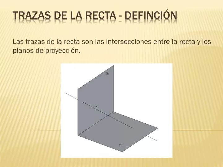 las trazas de la recta son las intersecciones entre la recta y los planos de proyecci n