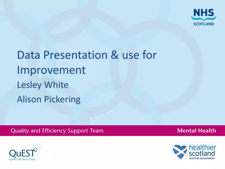 data presentation use for improvement