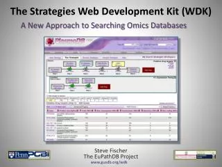 The Strategies Web Development Kit (WDK)