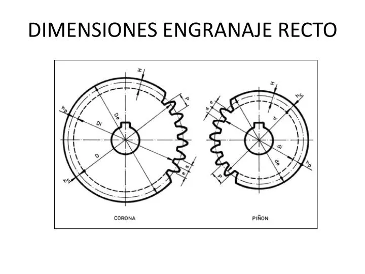 dimensiones engranaje recto