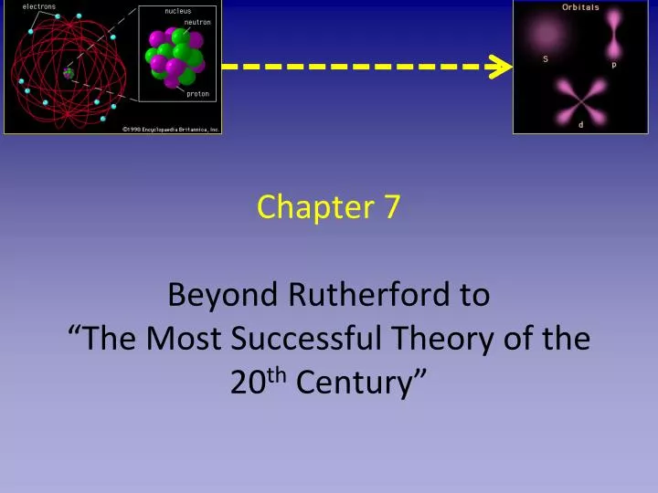 chapter 7 beyond rutherford to the most successful theory of the 20 th century