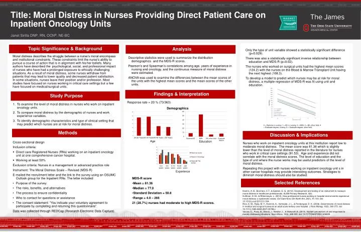 title moral distress in nurses providing direct patient care on inpatient oncology units