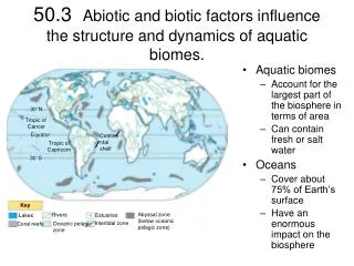 50.3 Abiotic and biotic factors influence the structure and dynamics of aquatic biomes.