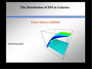 The Distribution of DM in Galaxies