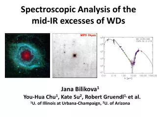 Spectroscopic Analysis of the mid-IR excesses of WDs